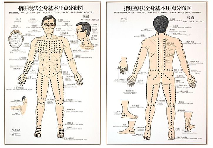 Terra Heal - Shiatsu Massage - Japanese Massage, Lisbon center